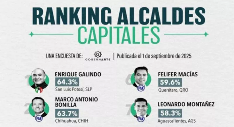 Esta Gattás fuera de los rankings