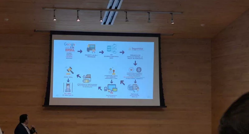 Participa Guardia Estatal Cibernética en el 2.º Encuentro Nacional de Unidades de Policía Cibernética