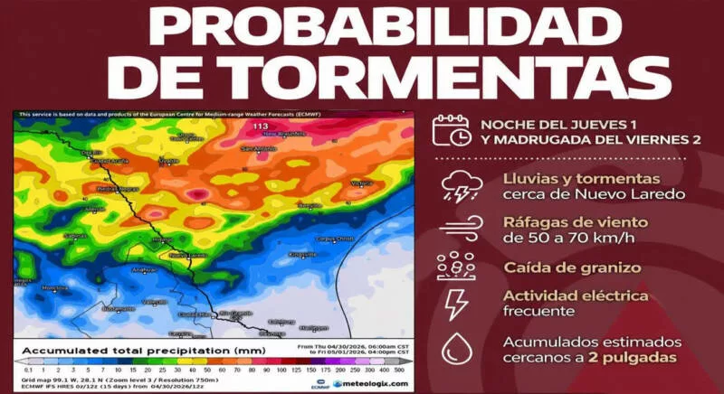 Alerta Protección Civil por sistema de tormentas